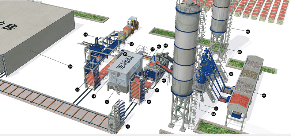 制磚生產線